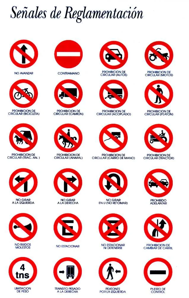 Las señales de transito Señales Viales Iconos Indicaciones Viales Las señales de transito Señales Viales Iconos Indicaciones Viales