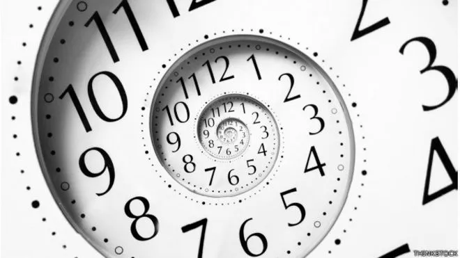 Señores del tiempo: cómo los relojes están cambiando la manera en ...