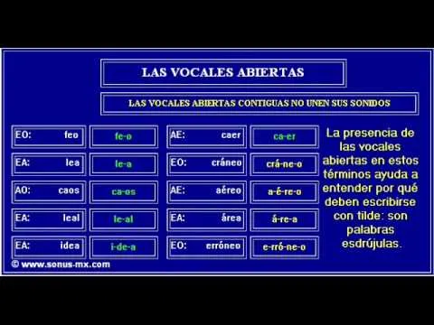 Separación silábica: las vocales abiertas.wmv - YouTube