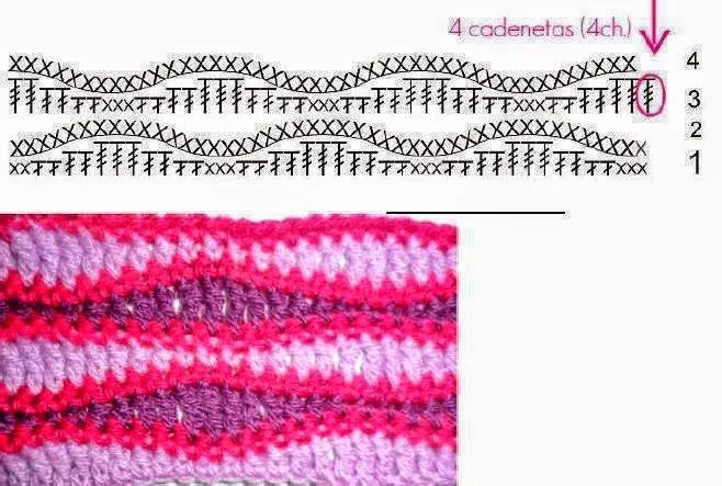septiembre 2014 | Crochet y Dos agujas
