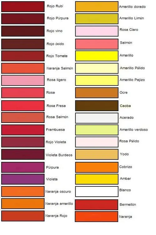 Carta de colores de vinos tintos - Verema.com