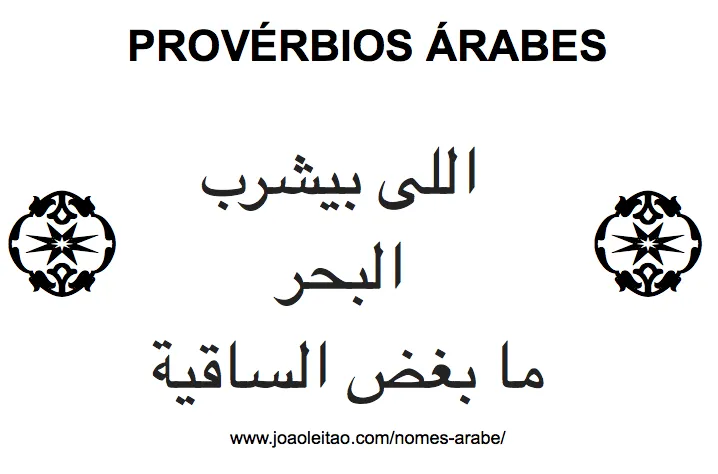Significados arabes - Imagui