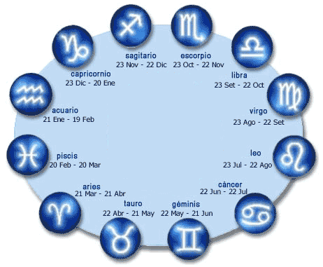 Los Signos Astrológicos | Alma y Astrología Los Signos Astrológicos | Alma y Astrología