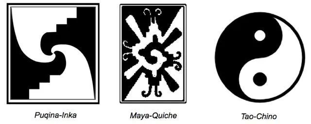 Signos indigenas y su significado - Imagui