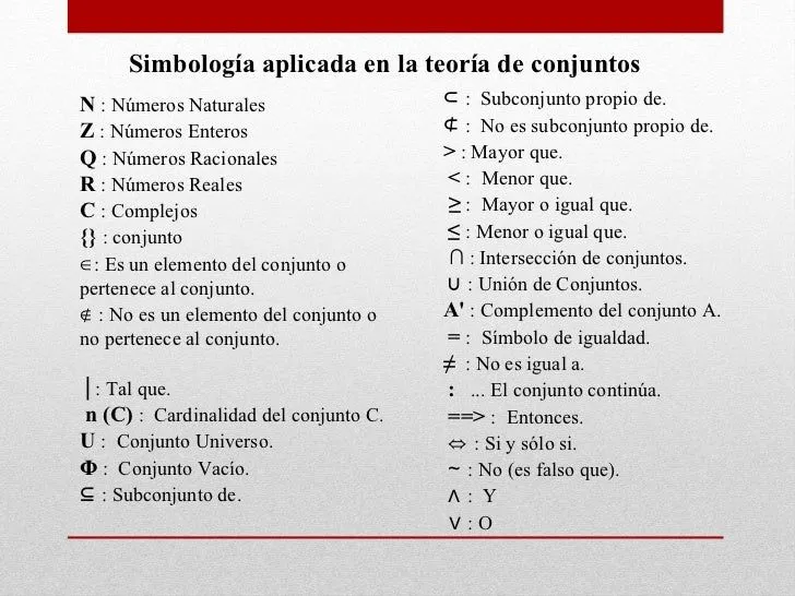 SIMBOLOGIA DE CONJUNTOS - Imagui