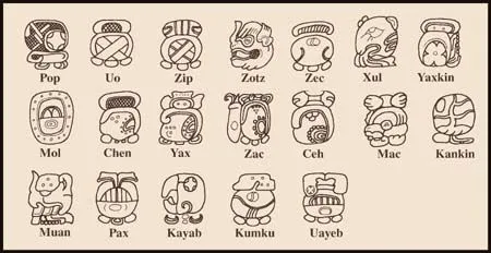 Simbologia maya y azteca - Imagui
