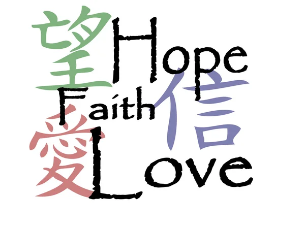 Símbolos chinos para la esperanza, fe y amor — Vector stock ...
