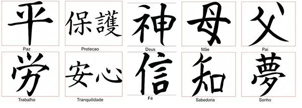 Simbolos japones - Imagui