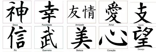 Símbolos Japoneses - Símbolos