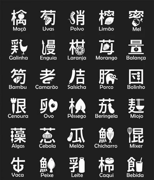 símbolos Japoneses:Significado de símbolos?Maracas ~ Super Recados Net