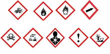 Nuevos símbolos de peligro en productos químicos | vecinadelpicasso