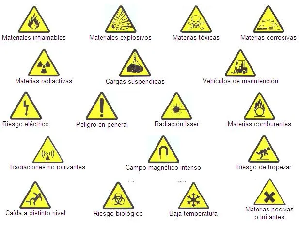 SÍmbolos de prevención de accidentes para colorear - Imagui