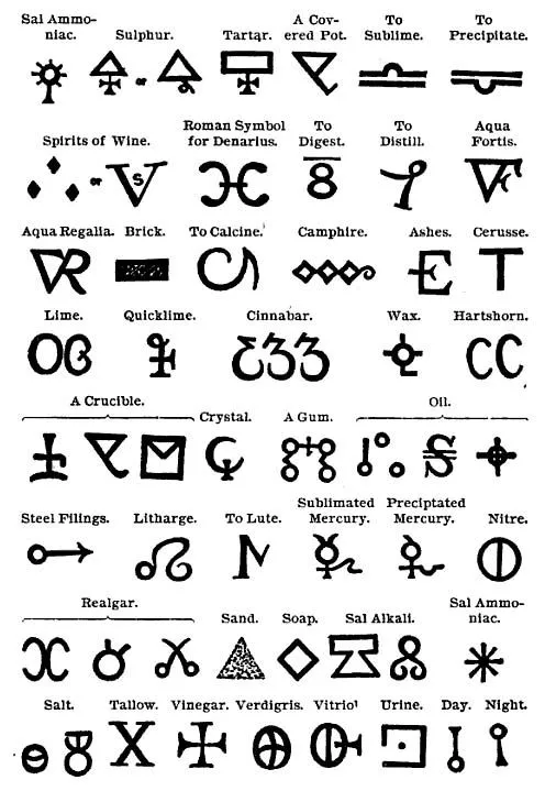 Simbolos y significados para tatuajes - Imagui