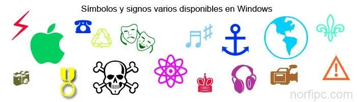 Simbolos, signos y caracteres Unicode varios para Facebook, codigos.