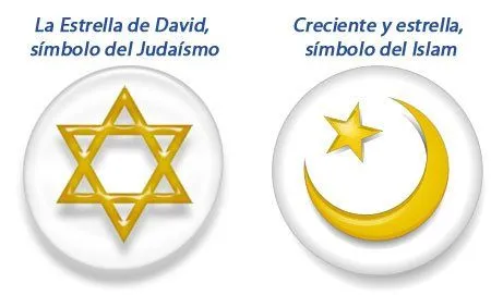 Símbolos y signos de la religión, iglesias y creencias, su significado