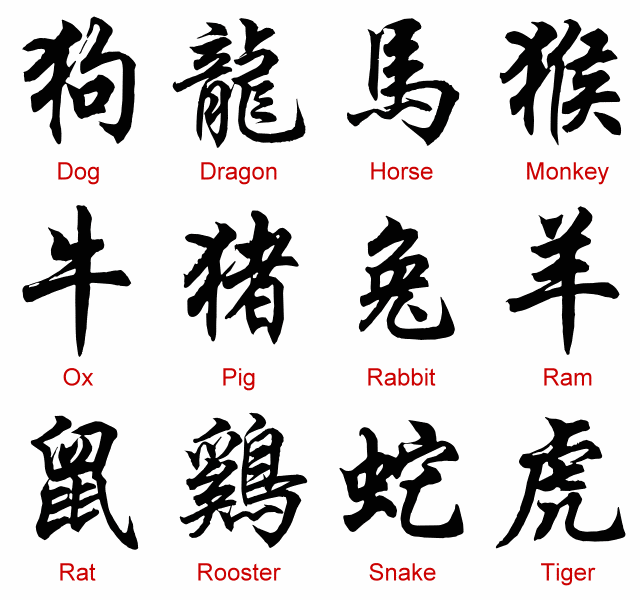 Simbolos chinos para tatuajes - Imagui
