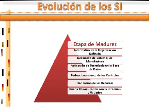 Sistema de información gerencial y estratégico - Monografias.com