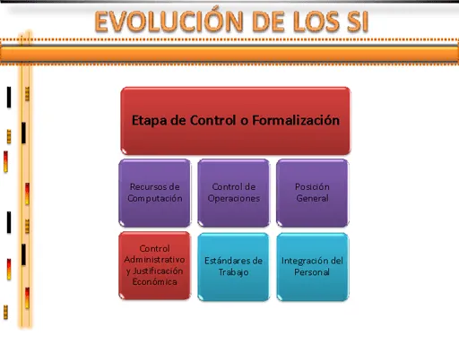 Sistema de información gerencial y estratégico - Monografias.com