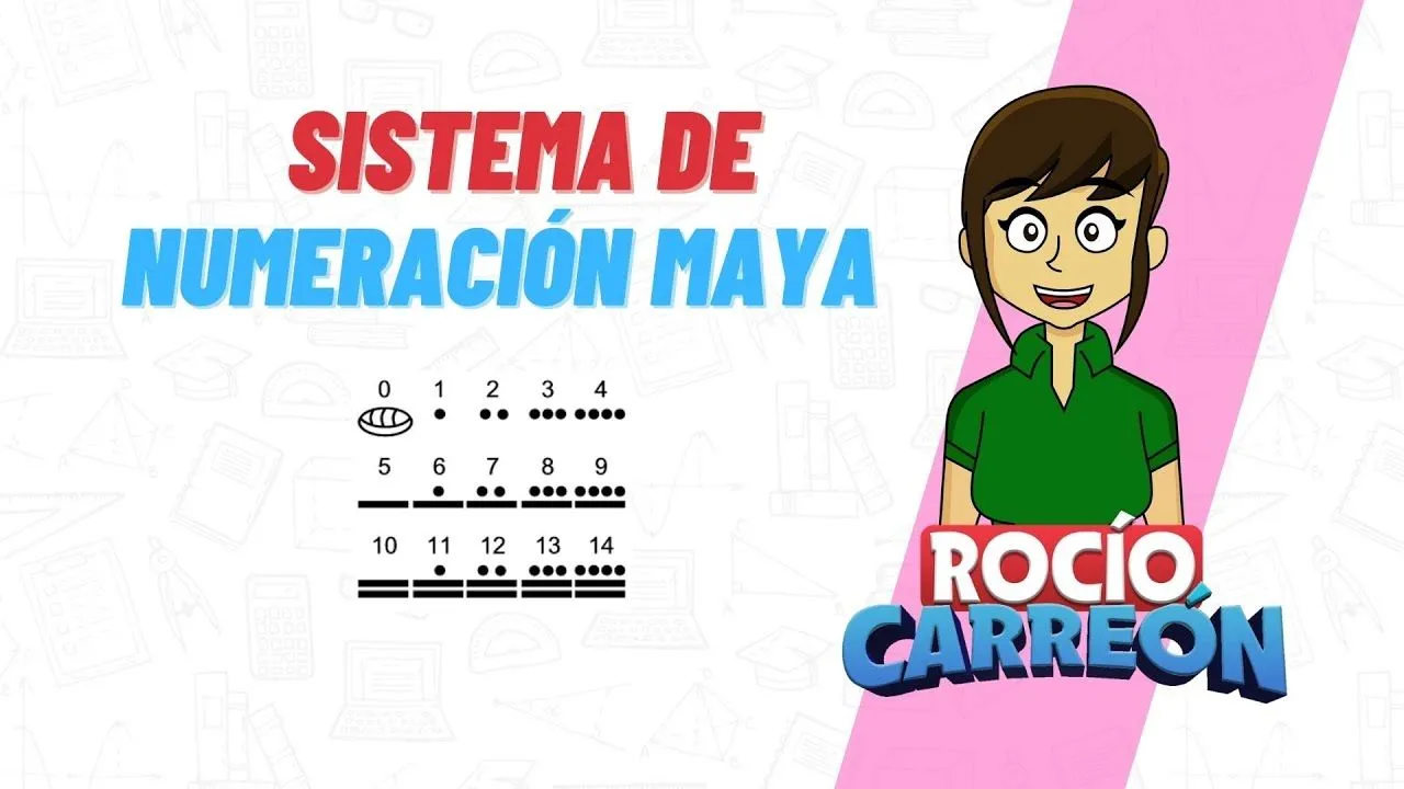 Sistema De Numeración Maya - YouTube