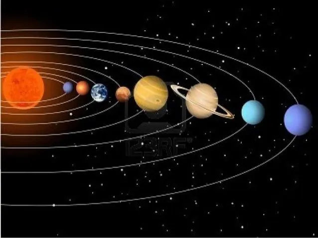 El sistema planetario solar - Imagui