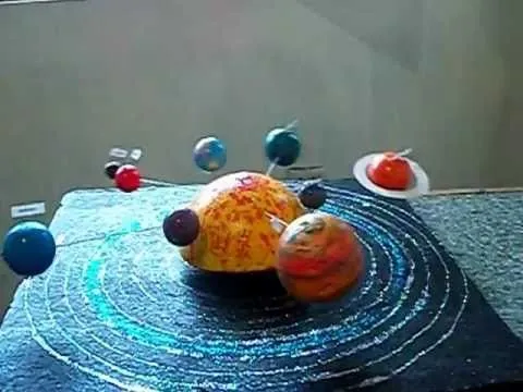 Sistema Planetario Solar-Leonardo - YouTube