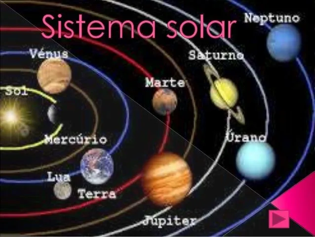 Sistema solar.