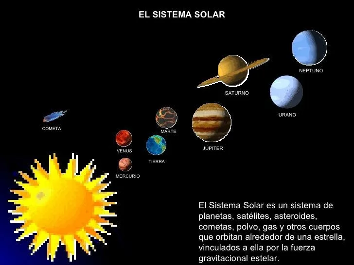 sistema-solar-4-728.jpg?cb= ...