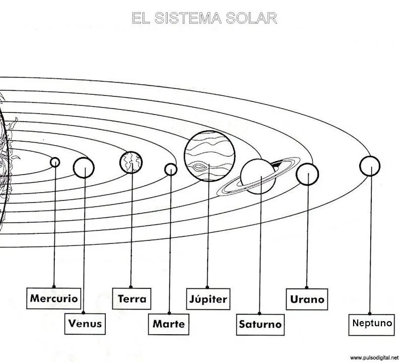 El sistema solar para colorear | Pulso Digital