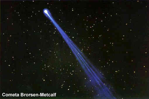 Todo sobre el Sistema Solar - Cometas