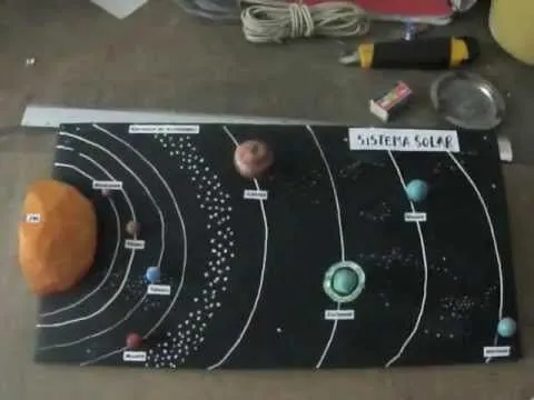 Cómo hacer un sistema solar. DIY How make a solar system