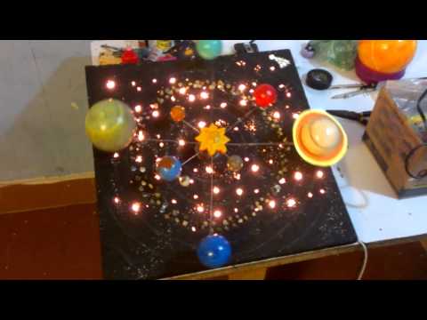 Sistema Solar Giratorio - YouTube