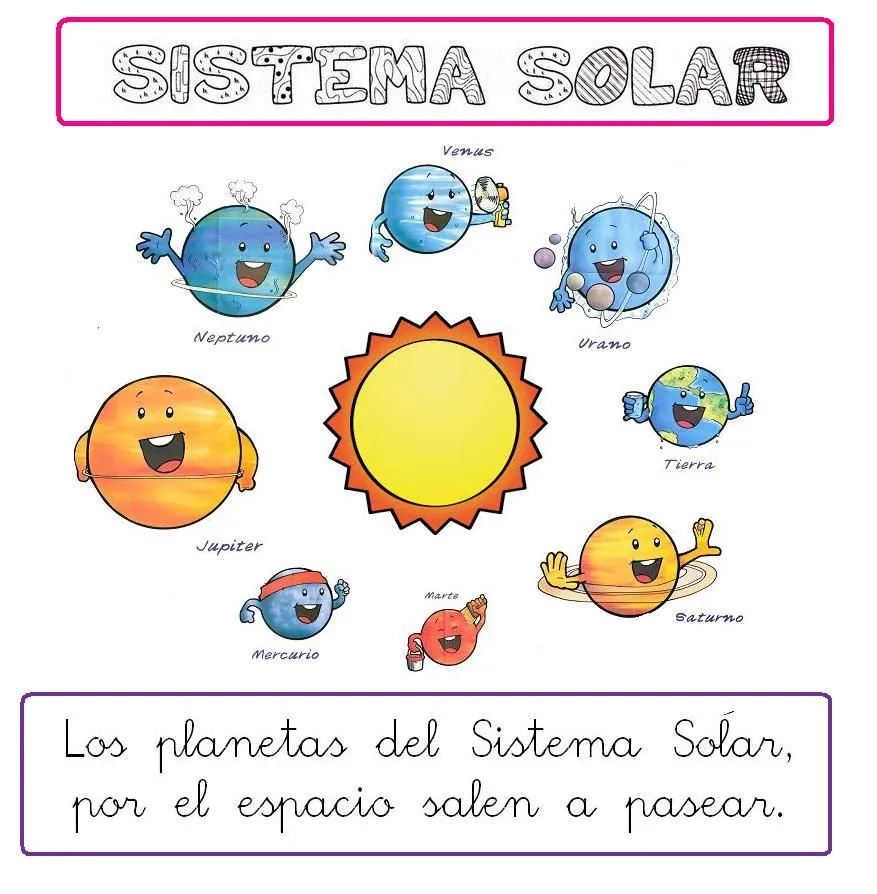 Sistema solar para niños para imprimir - Imagui Sistema solar para niños para imprimir - Imagui