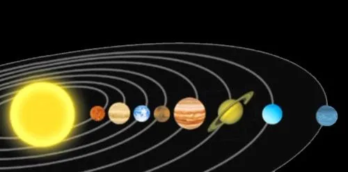 sistema solar: Sistema Solar 8 planetas
