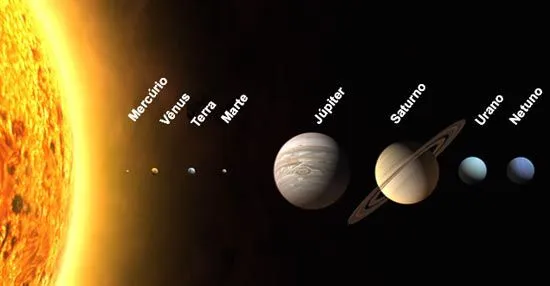 Sistema Solar - Só Biologia ::.