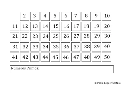 SKCiencia - Antigua Grecia I - Eratóstenes (Tercera parte):... SKCiencia - Antigua Grecia I - Eratóstenes (Tercera parte):...