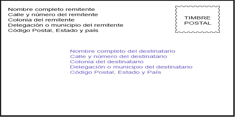 Ejemplos de cómo rellenar un sobre para carta Ejemplos de cómo rellenar un sobre para carta