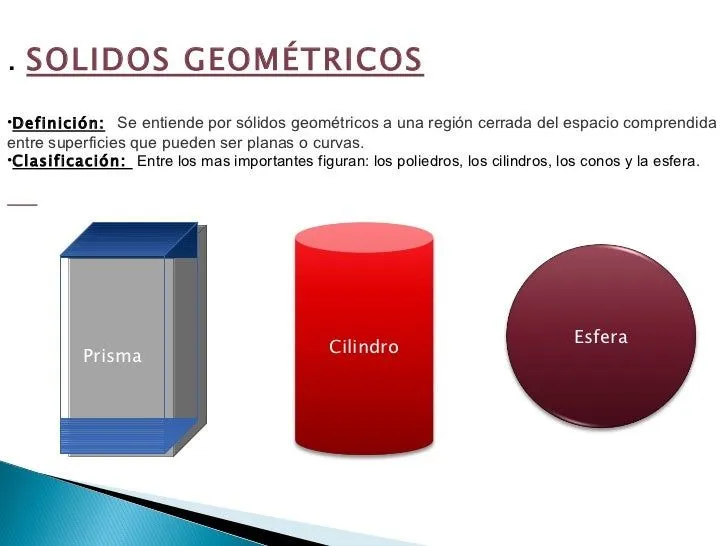 solidos-geometricos-3-728.jpg? ...