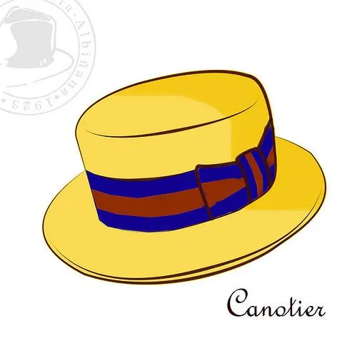 Sombreros para Colorear – I - Paperblog