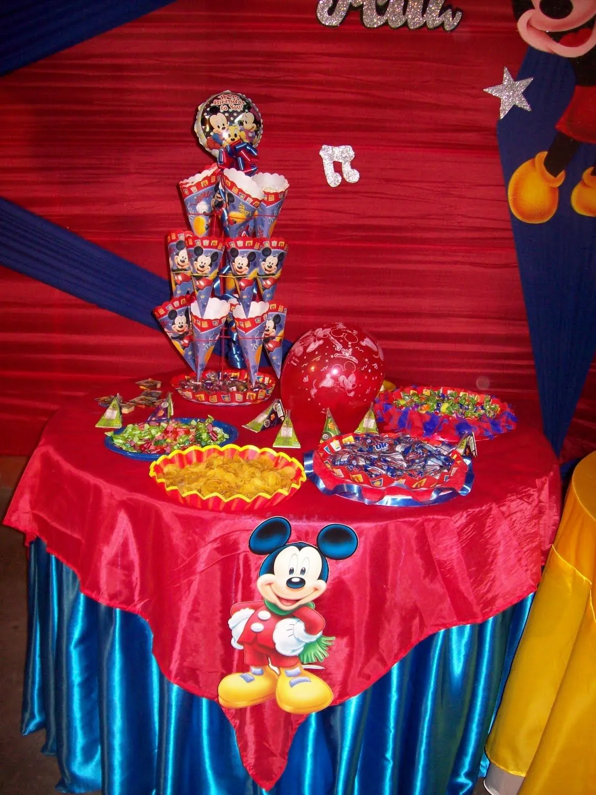 ... SORPRESAS (Eventos Infantiles): Mickey Mouse, Fiesta Infantil