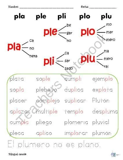 Spanish grammar/word study on Pinterest | Dual Language, Spanish ...