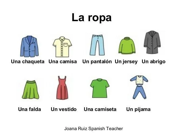 spanish-vocabulary-a1-la-ropa- ...