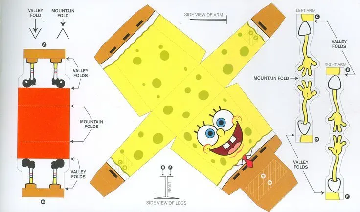 spongebob printable template | My Boys Party Plans | Pinterest ...
