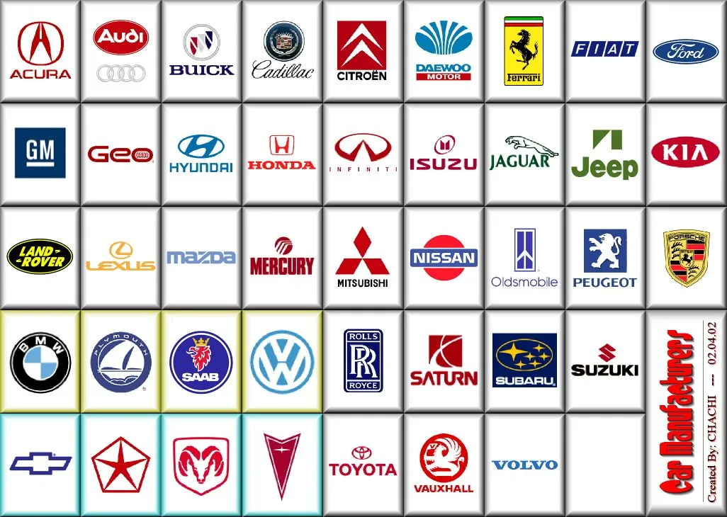 Sport Cars - Concept Cars - Cars Gallery: car manufacturer logo