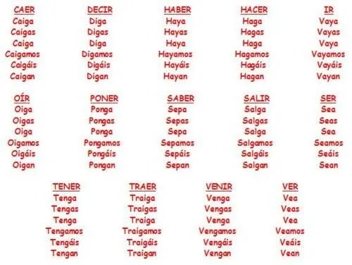Subjuntivo: verbos irregulares | Espanol | Pinterest