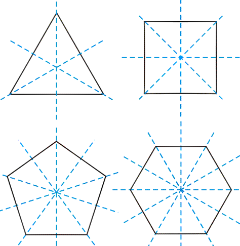 2 figuras simetricas - Imagui