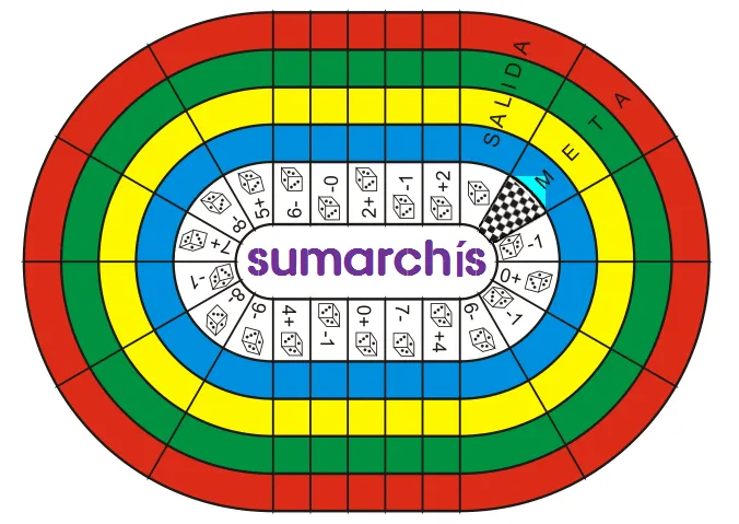 SUMARCHÍS - Juego De Carreras, Sumas Y Restas SUMARCHÍS - Juego De Carreras, Sumas Y Restas