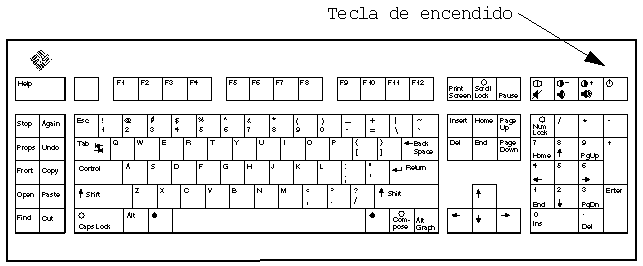 Suspensión y reanudación del sistema manualmente (Solaris Common ... Suspensión y reanudación del sistema manualmente (Solaris Common ...