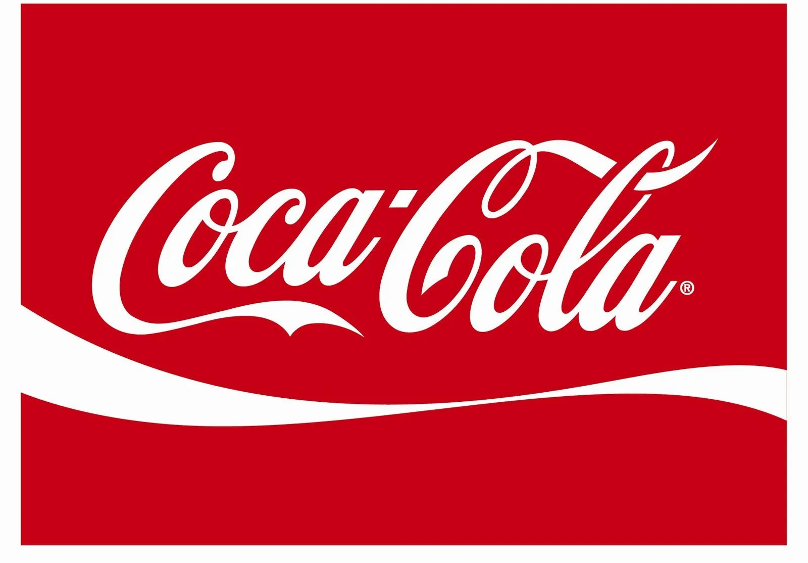 SWOT Coca-Cola Company