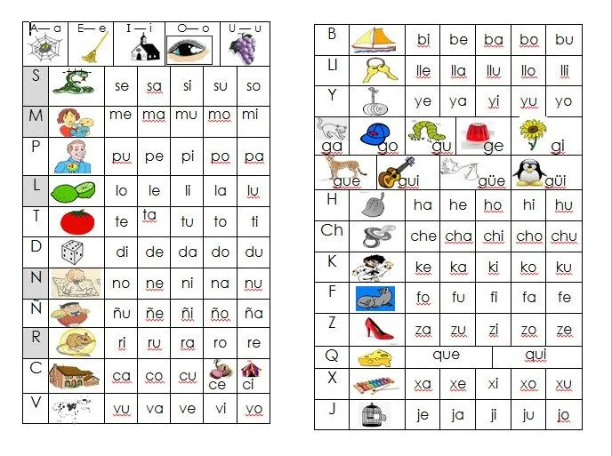 Tabla de abecedario ilustrado | Material Educativo