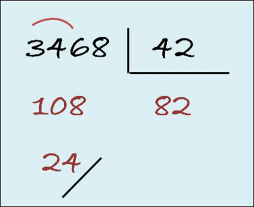 Tablas de dividir por dos cifras | Dividir por dos cifras